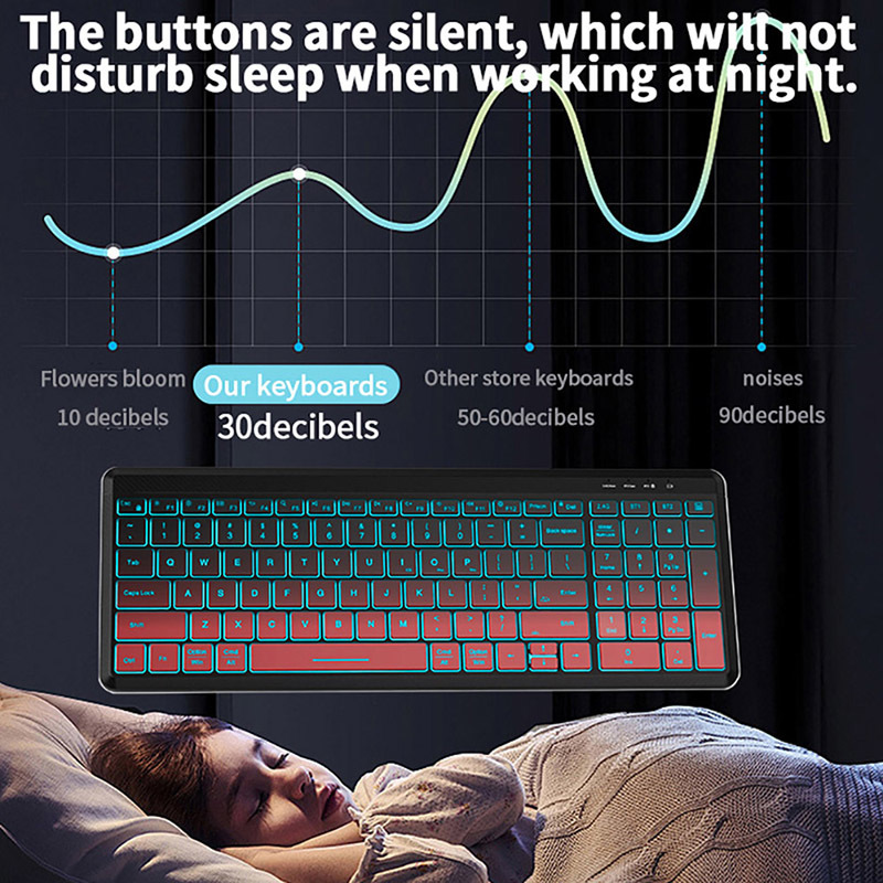 RGB Backlit Silent Wireless Ke - đánh giá và giá Gaming Keyboard And Mouse Combo Wireless