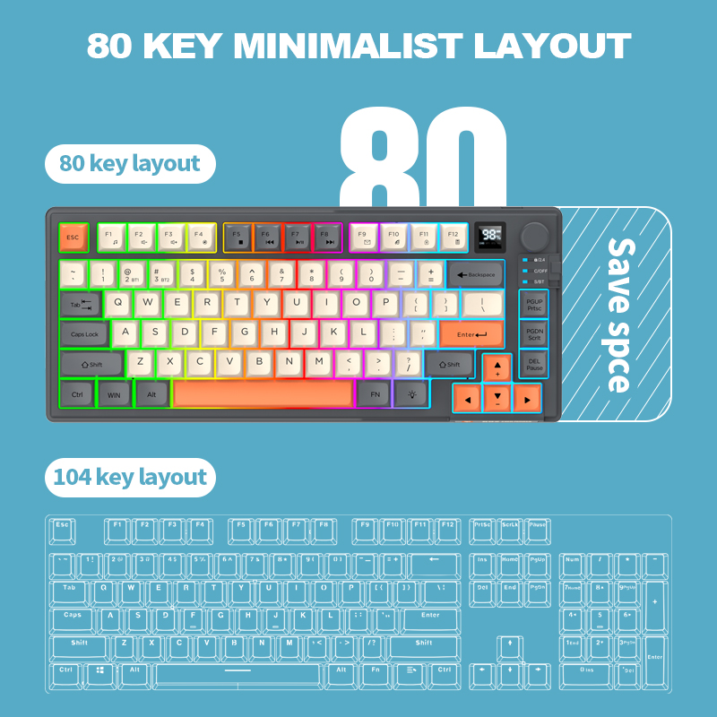 Dual-Mode 2.4G Bluetooth Wirel - đánh giá và giá Gaming Keyboard And Mouse Set