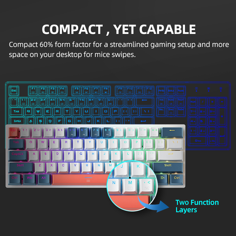 K500-B61 Machenike Mini Mechan - đánh giá và giá Gaming Keyboard And Mouse Set