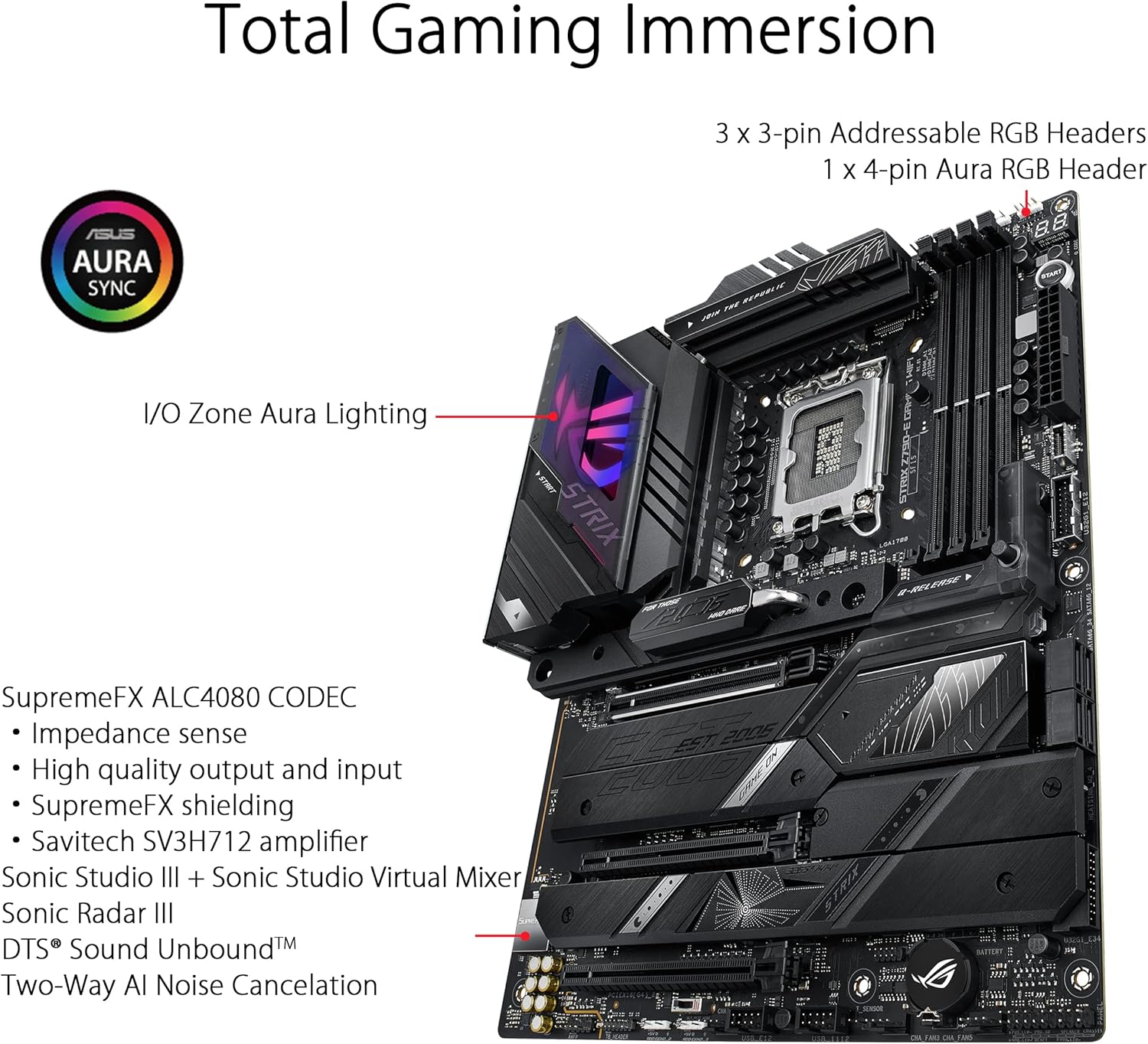 ASUS ROG STRIX Z790-E GAMING W - đánh giá và giá Intel Cpu Core I5