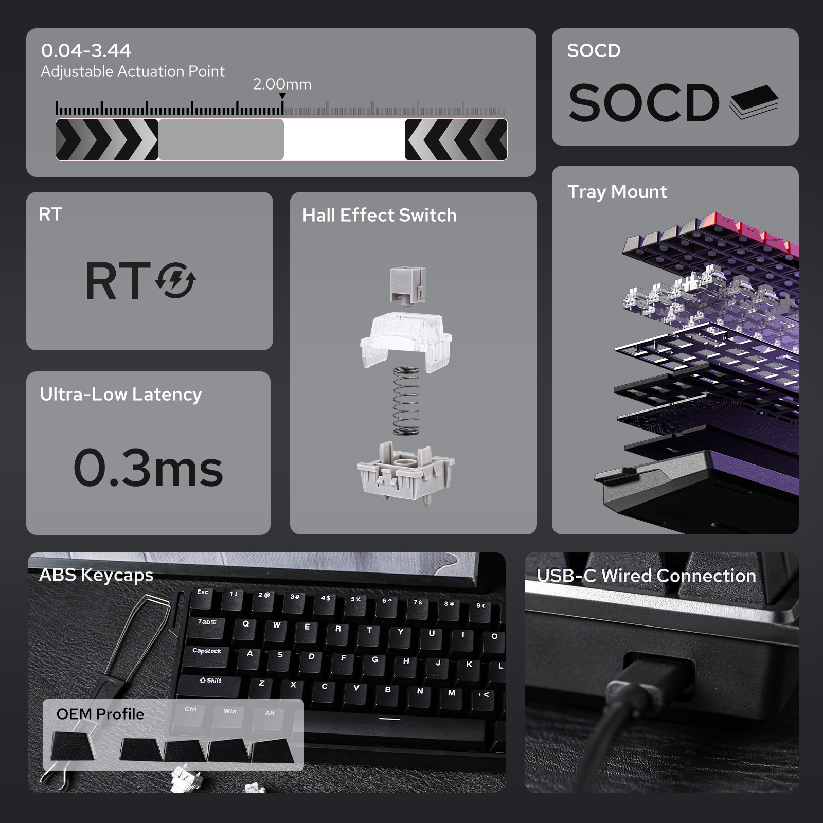 Custom AULA WIN60 HE WIN60 HE  - đánh giá và giá Gaming Keyboard Hall Effect Switches