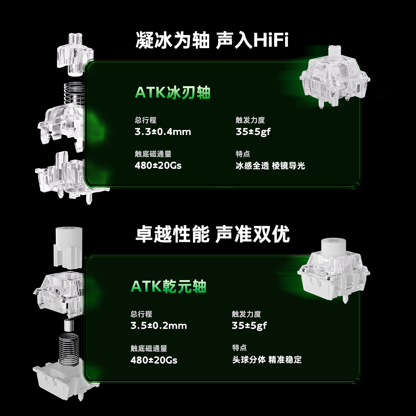 Atk Gear Rs6 Air Magnetic Axis - đánh giá và giá Gaming Keyboard Esports