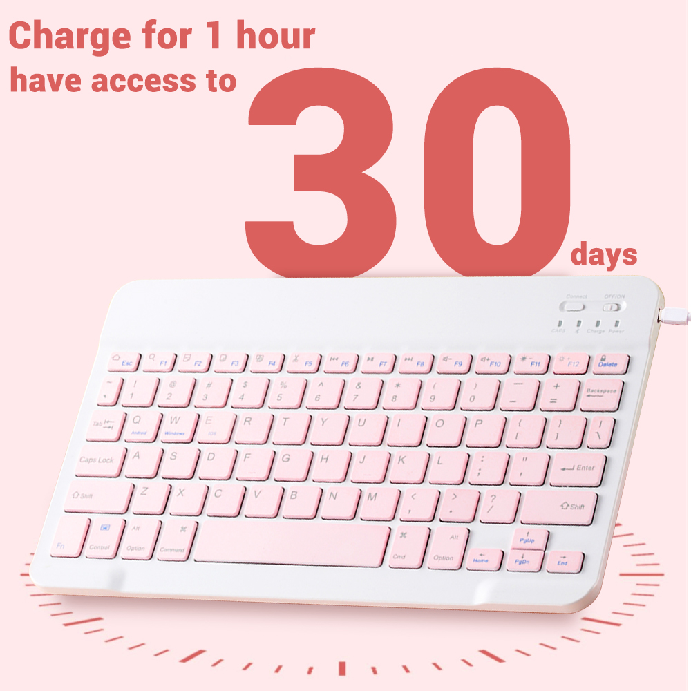 Bluetooth Keyboard and Mouse F - đánh giá và giá Gaming Keyboard And Mouse Set