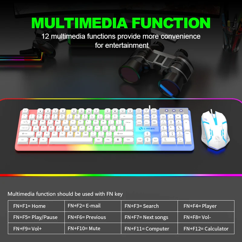 NG GTX350 Gaming Keyboard Mous - đánh giá và giá Gaming Keyboard And Mouse Set