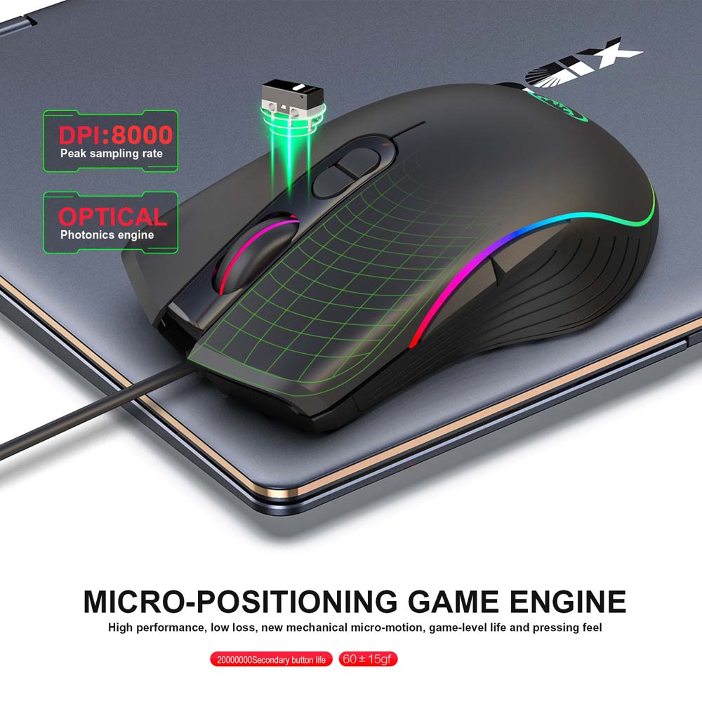for PS5 Gaming Keyboard Mouse  - đánh giá và giá Gaming Keyboard And Mouse Set